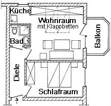 Ferienwohnungen an der Nordsee